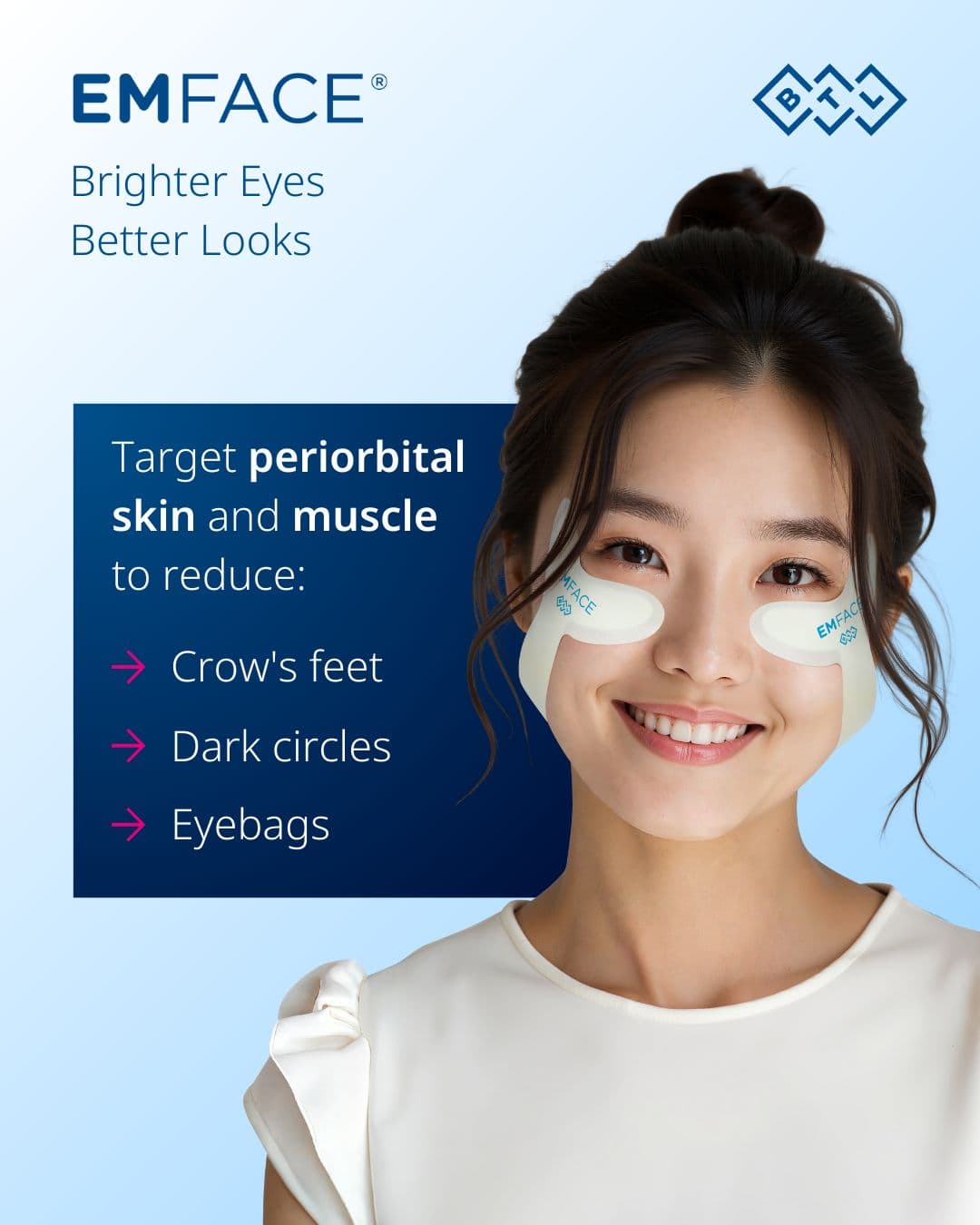 EMFACE Eyes 眼周治疗示意